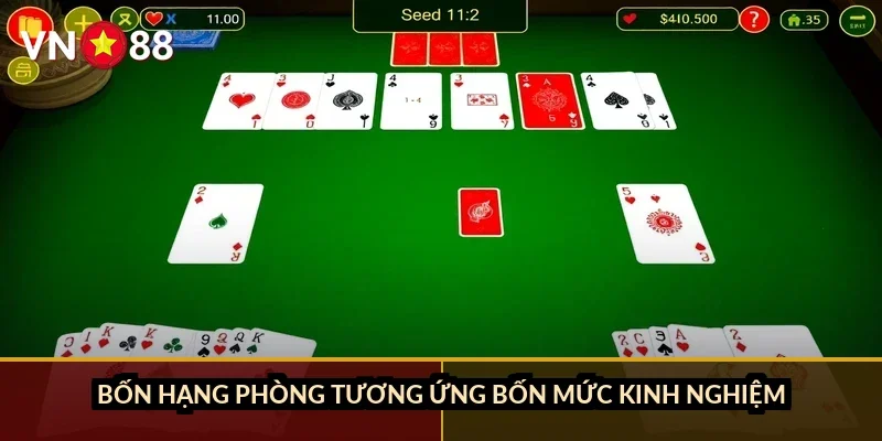 Poker Texas Hold'em VN88: Luật chơi, vòng cược và cách chọn phòng phù hợp 2 Bốn hạng phòng tương ứng bốn mức kinh nghiệm